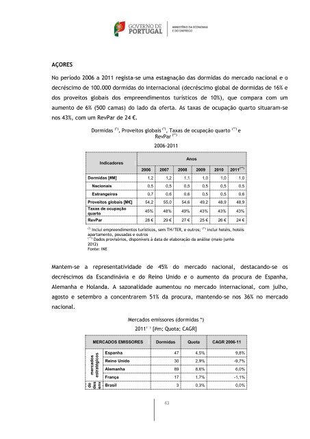 Plano estratégico nacional do turismo: horizonte 2013-2015