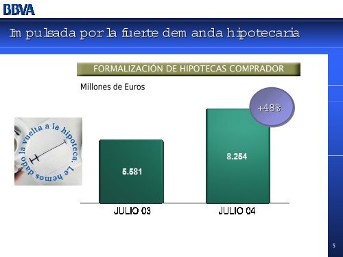 Diapositiva 1 - BBVA