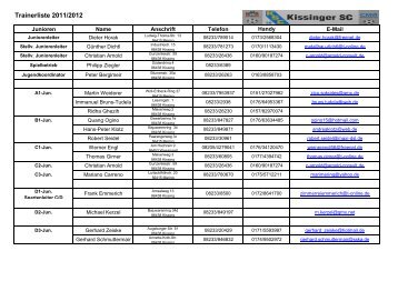 Trainerliste 2011-2012 2seiten - Kissinger SC