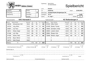 3 - KSC Hainstadt