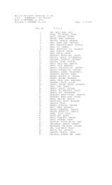 Roll of Successful Examinees in the L.E.T. - SECONDARY - All ...