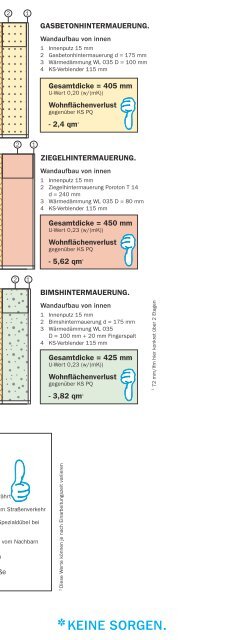 Technisches Datenblatt Preisliste 2013 - KSW Krefeld-Rheinhafen