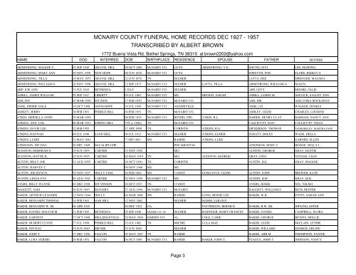 Mcnairy county funeral home records dec 1927 - 1957