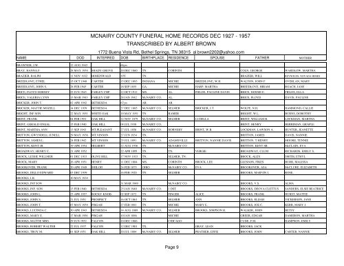 Mcnairy county funeral home records dec 1927 - 1957