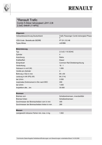 Angebotsblatt Renault - KT Leasing GmbH