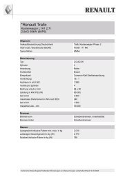 Angebotsblatt Renault - KT Leasing GmbH