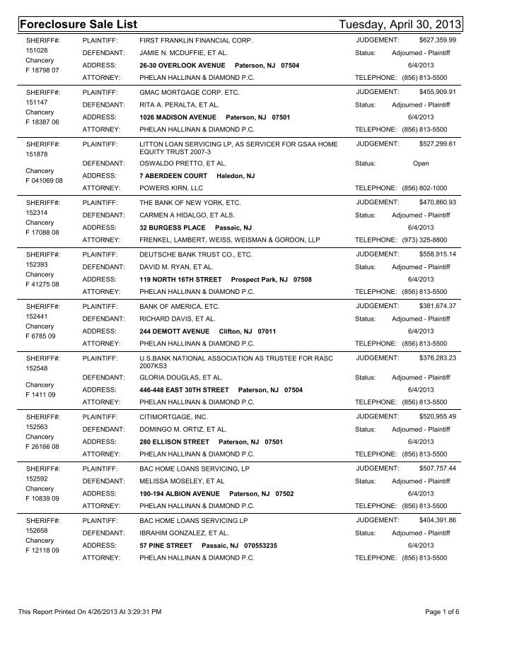 PassaicCounty Magazines