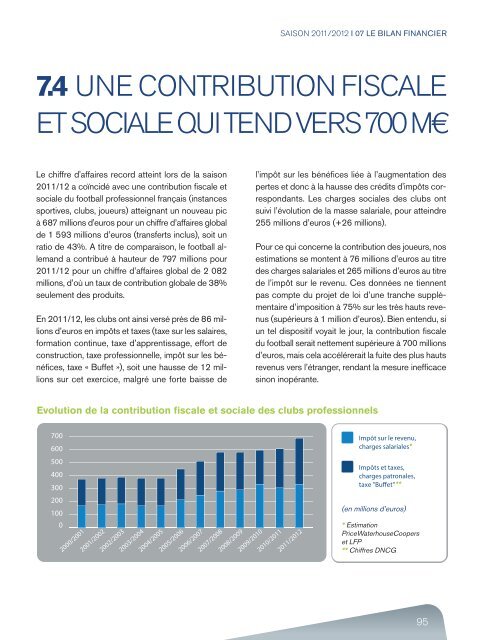 2011/2012 - Rapport d'activité de la LFP (7,6 Mo) - Ligue de Football ...