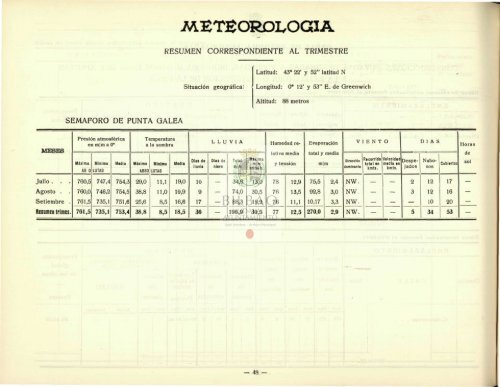 Consultar Boletín Estadístico