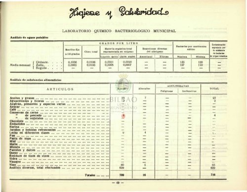 Consultar Boletín Estadístico