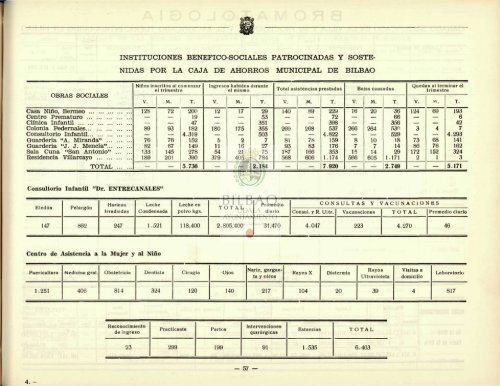 Consultar Boletín Estadístico