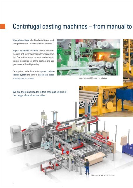 Centrifugal casting machines - Küttner - Engineering and Contracting