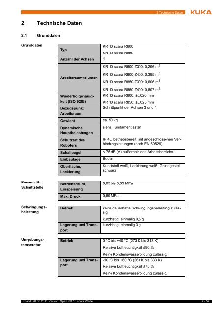 KR 10 scara R600, R850 - KUKA Roboter
