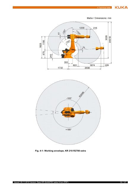 KR QUANTEC extra - KUKA Robotics