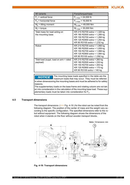 KR QUANTEC extra - KUKA Robotics