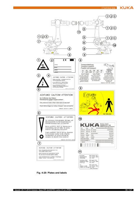 KR QUANTEC extra - KUKA Robotics