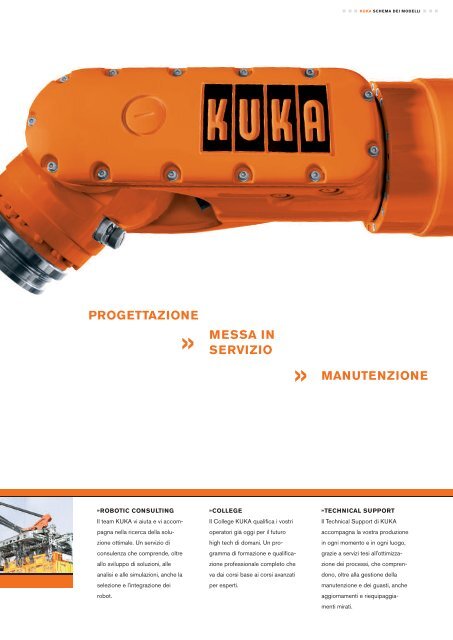 SCHEMA DEI MODELLI - Kuka