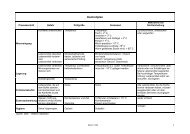 Kontrollplan - Saarpfalz-Kreis