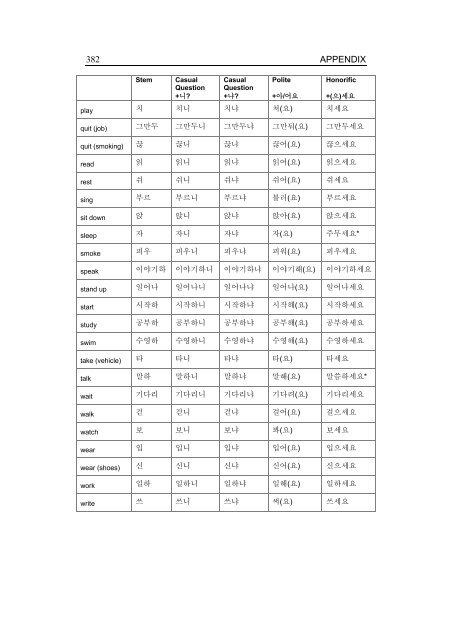 my-korean1-2nd-ed