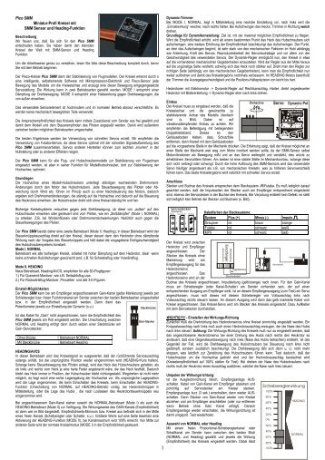 Pico SMM Miniatur-Profi Kreisel mit SMM Sensor und ... - ACT Europe