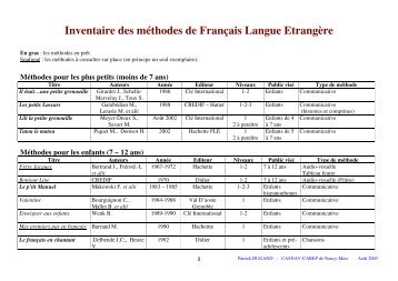 Inventaire des méthodes de Français Langue Etrangère
