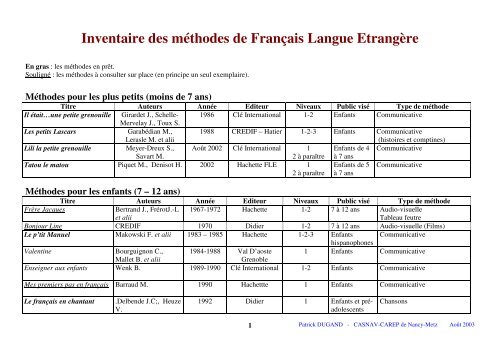 Inventaire des méthodes de Français Langue Etrangère