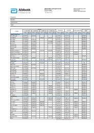 Immunologische Parameter - ABBOTT Diagnostics