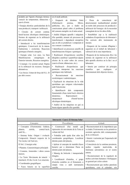 Projecte Educatiu de Centre - IES Tavernes Blanques - Generalitat ...