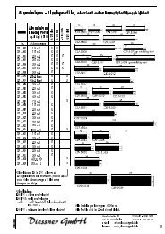 Aluminium - Flachprofile, eloxiert oder ... - Diessner GmbH