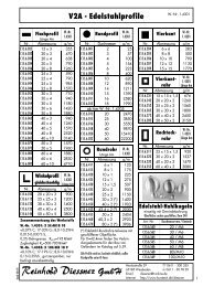 Edelstahl V2A - Diessner GmbH