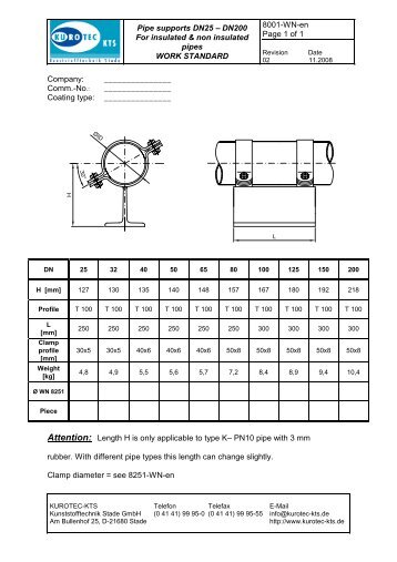 work standard - Kurotec