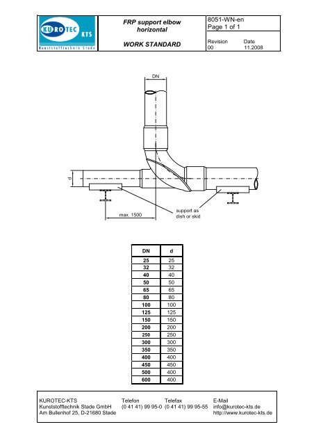 work standard - Kurotec