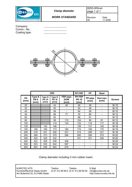 work standard - Kurotec