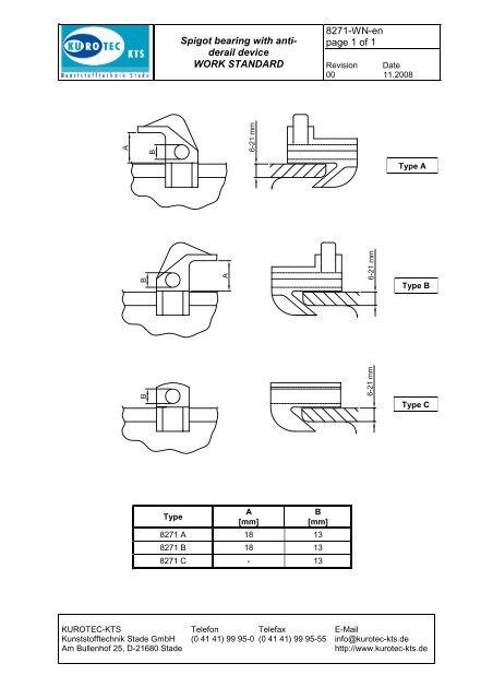 work standard - Kurotec