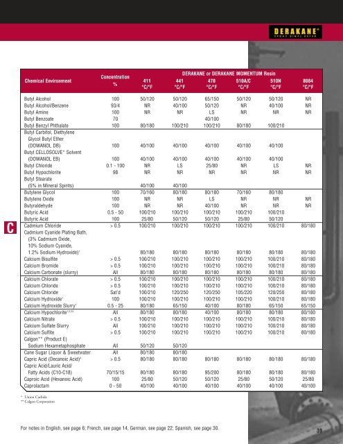 Composite polymers - Kurotec-kts.de