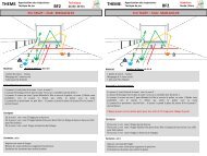 Appréciation des trajectoires-Tactique de jeu