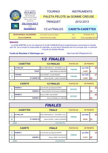 FINALES MAIN NUE TRINQUET - ligue des landes de pelote basque