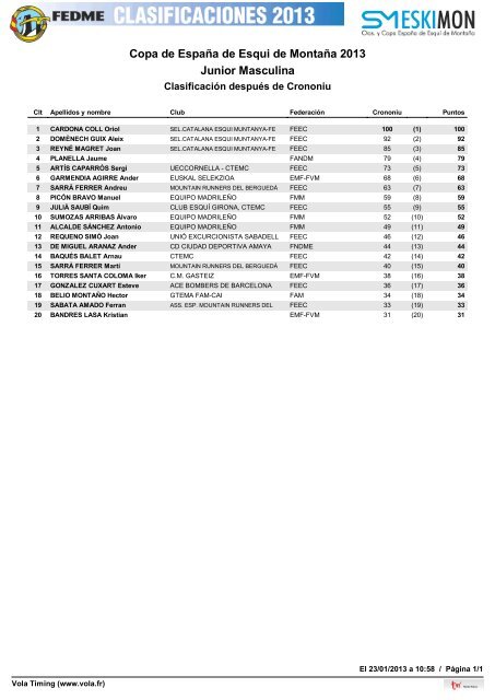 Clasificaciones PDF - FEDME