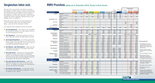 RMV-Preisliste 2013