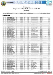 Clasificaciones PDF - FEDME