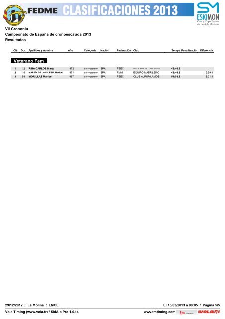 Clasificaciones PDF - FEDME