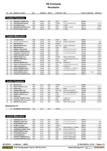 Crononiu Categorias 2013.pdf