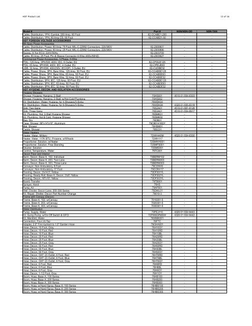Engineer Rdi Nsn HDT Prod