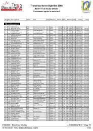 La Bordelaise 8km 26 Sep 10 Clt General Running Aquitaine
