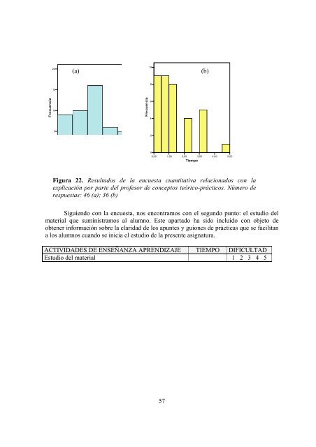 Redes Modalidad 1.pdf - RUA - Universidad de Alicante