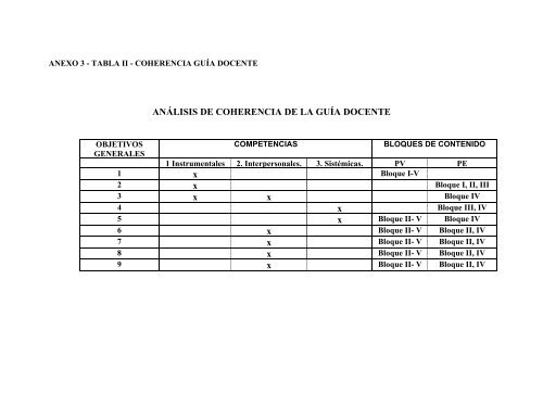 Redes Modalidad 1.pdf - RUA - Universidad de Alicante