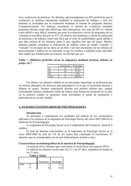 Redes Modalidad 1.pdf - RUA - Universidad de Alicante