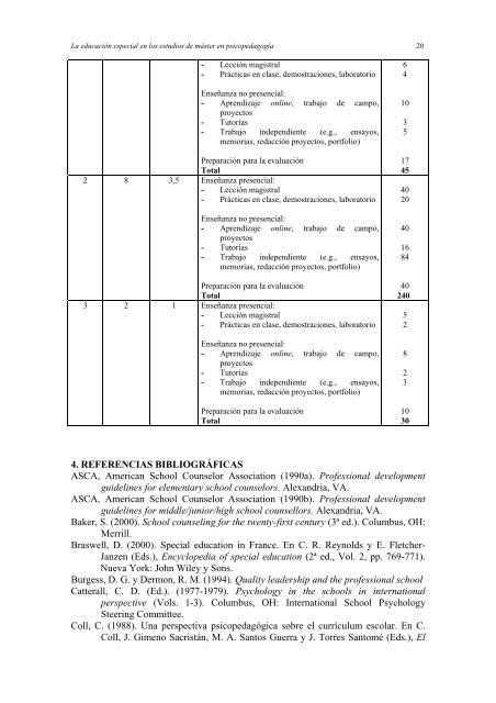 Redes Modalidad 1.pdf - RUA - Universidad de Alicante