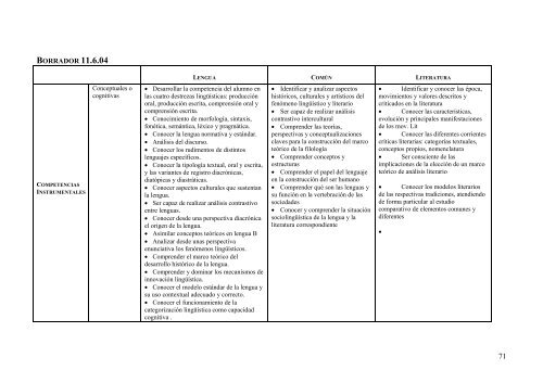 Redes Modalidad 1.pdf - RUA - Universidad de Alicante