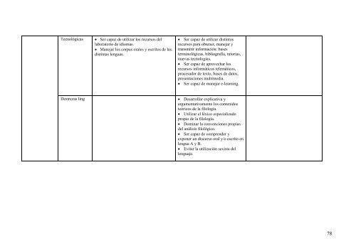 Redes Modalidad 1.pdf - RUA - Universidad de Alicante